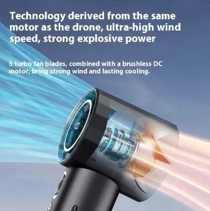 Portable Cooling Fan